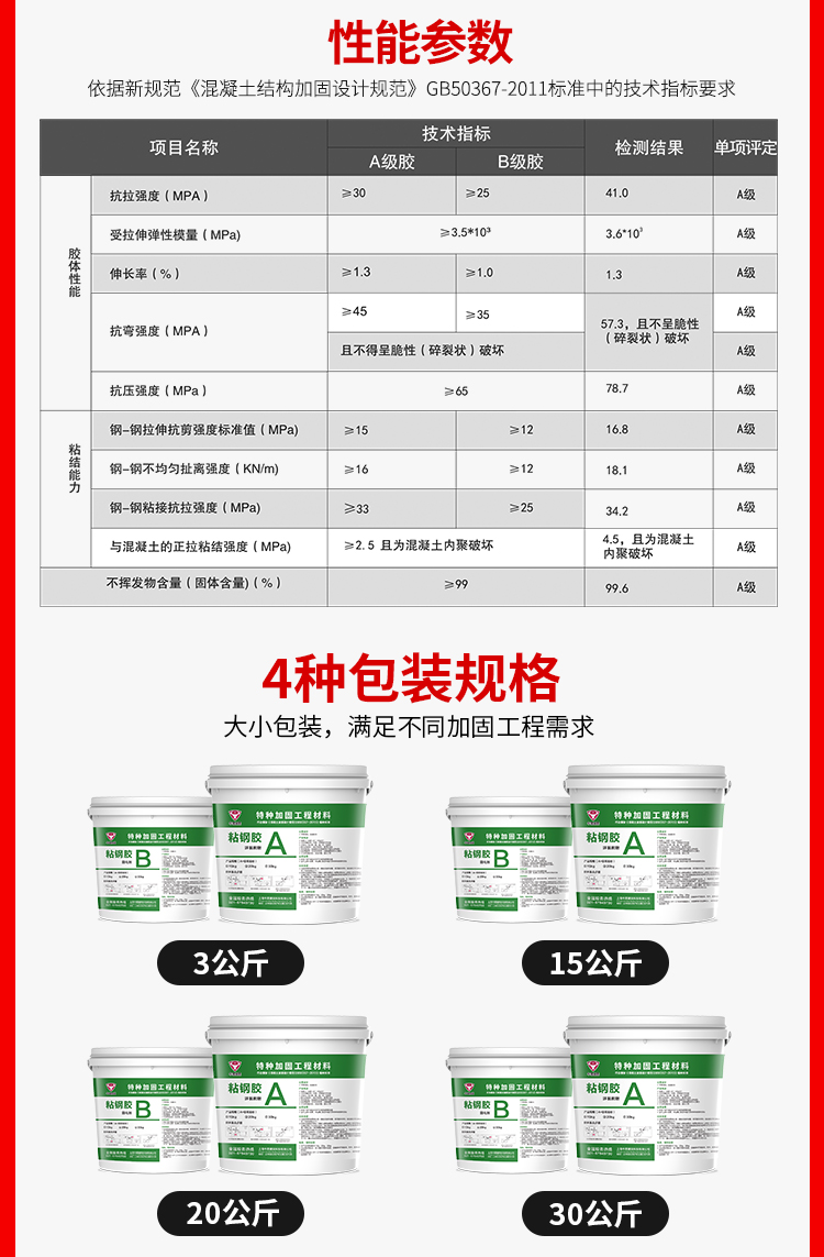 粘钢胶性能参数