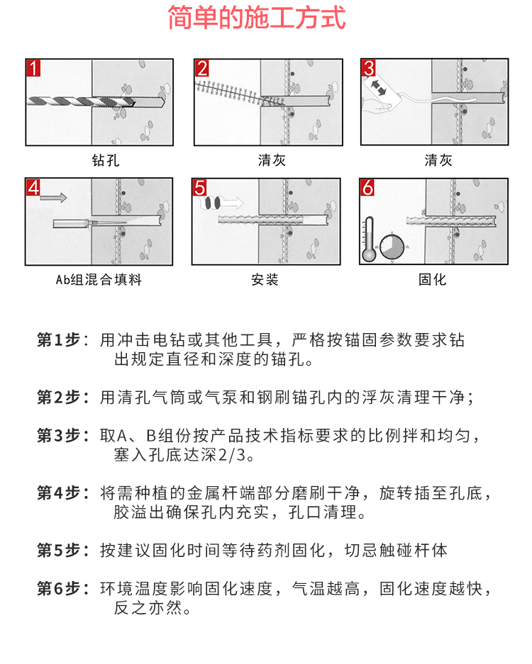 高强植筋胶施工方法